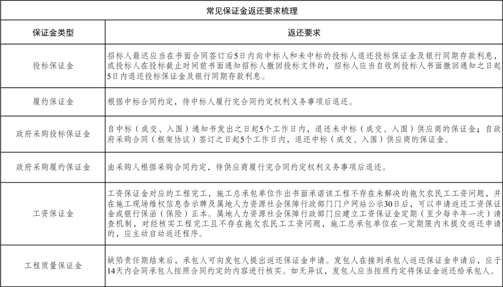 33168877786643993 wechat_2025-08-08_114952_960.png