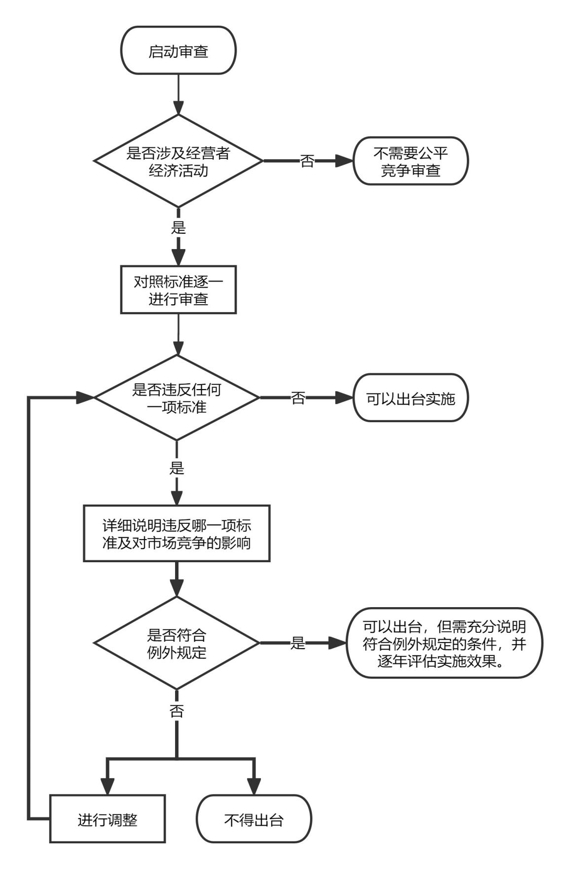 8182169551441265 微信图片_20260413154937_664_67.png